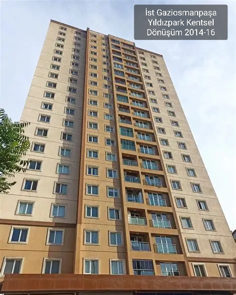 Dönemsel Konut Projeleri (2000-2025) - Görsel 16